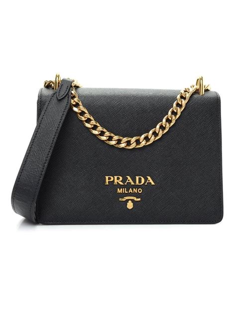 borsa cuoio prada donna 2018|borse tracolla prada donna.